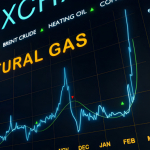 Stabilit dei Prezzi del Gas ad Amsterdam: Analisi e Contesto Economico Europeo